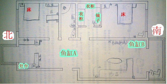 房屋风水